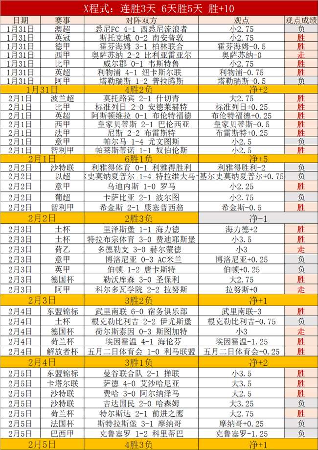塞斯科今夏,有望加盟英,转会传闻落,中国体彩,中国竞猜官网,中国体育竞猜平台,中国足球皇冠彩票网
