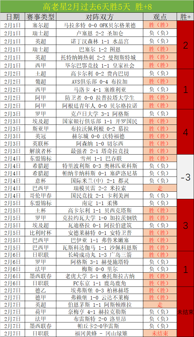 马刺豪取,负佳绩,连胜脚步逼,中国体彩,中国竞猜官网,中国体育竞猜平台,中国足球皇冠彩票网