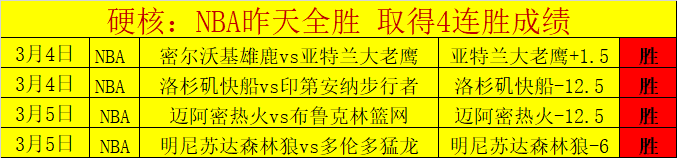 施羅德與詹,金斯火藥味,對峙深度剖,中国体彩,中国竞猜官网,中国体育竞猜平台,中国足球皇冠彩票网
