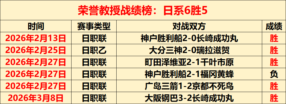 活塞对阵湖,人比赛数据,解析,中国体彩,中国竞猜官网,中国体育竞猜平台,中国足球皇冠彩票网