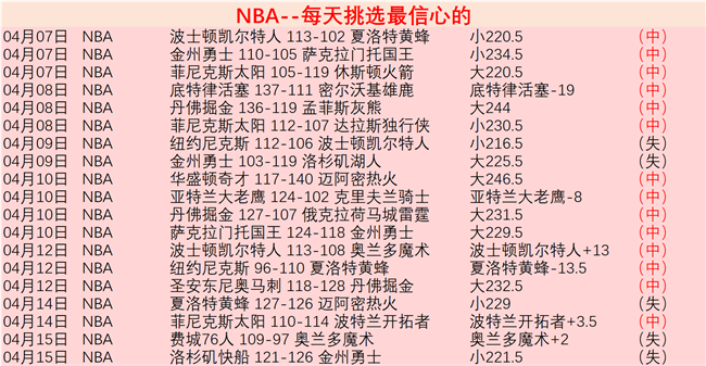 岁德赫亚两,扑救神级表,助紫百合连,中国体彩,中国竞猜官网,中国体育竞猜平台,中国足球皇冠彩票网