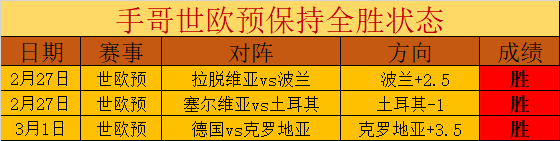 周六,西甲焦点战,巴伦西亚,中国体彩,中国竞猜官网,中国体育竞猜平台,中国足球皇冠彩票网