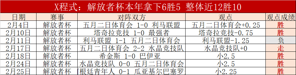 皇冠彩票,资讯,中国体彩,中国体彩,中国竞猜官网,中国体育竞猜平台,中国足球皇冠彩票网