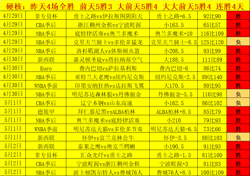 皇冠彩票,资讯,中国体彩,中国体彩,中国竞猜官网,中国体育竞猜平台,中国足球皇冠彩票网