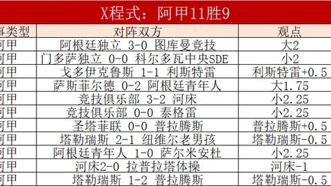 争议外援焕发神威，同曦核心砍下43分9助攻，季后赛关键战力崛起！