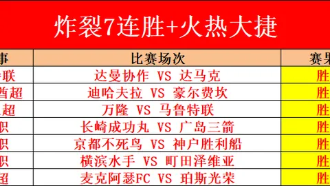 詹依莲夺女子拳击世锦赛金牌