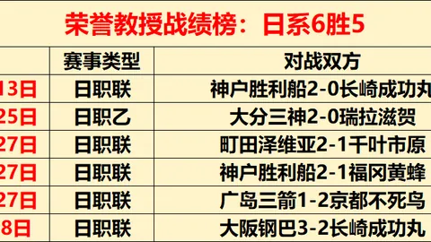 NBA活塞对阵湖人比赛数据解析