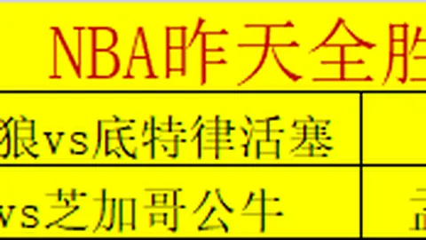 皇冠彩票 资讯 021842 3qc