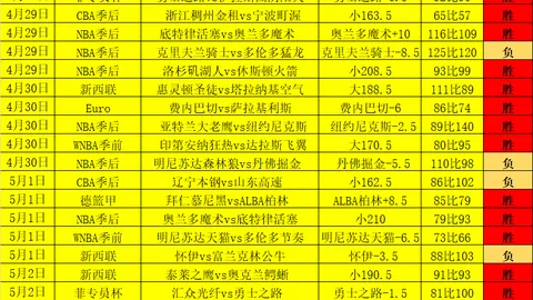 皇冠彩票 资讯 160156 qm7
